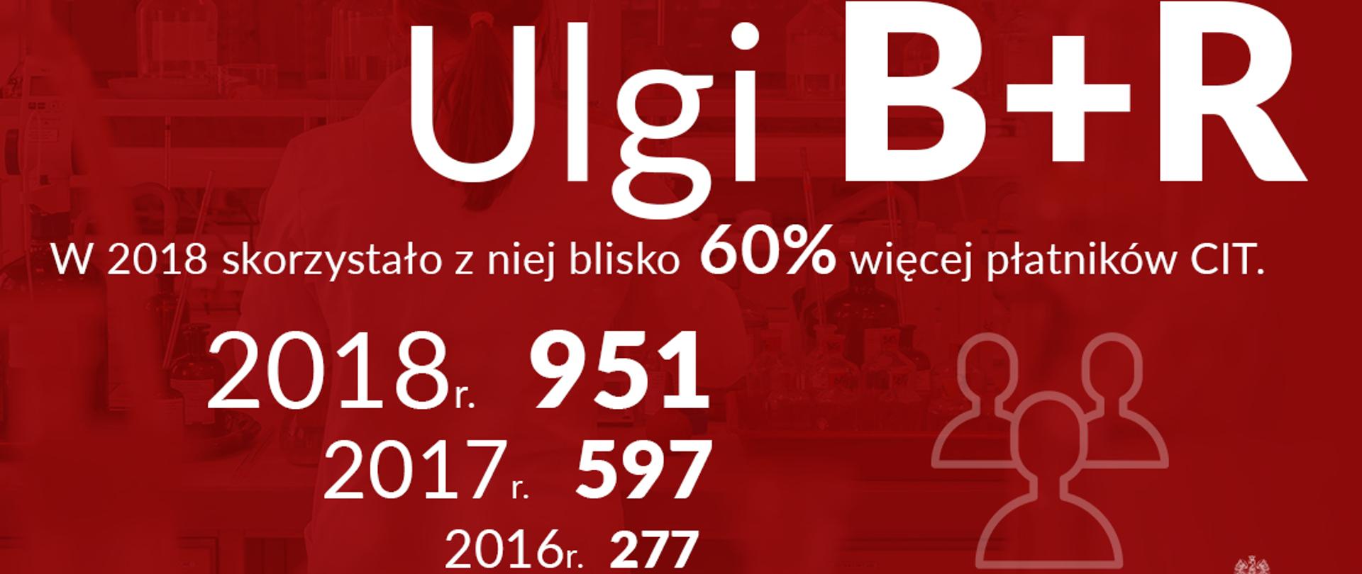 Wzrost_ulga_b+r