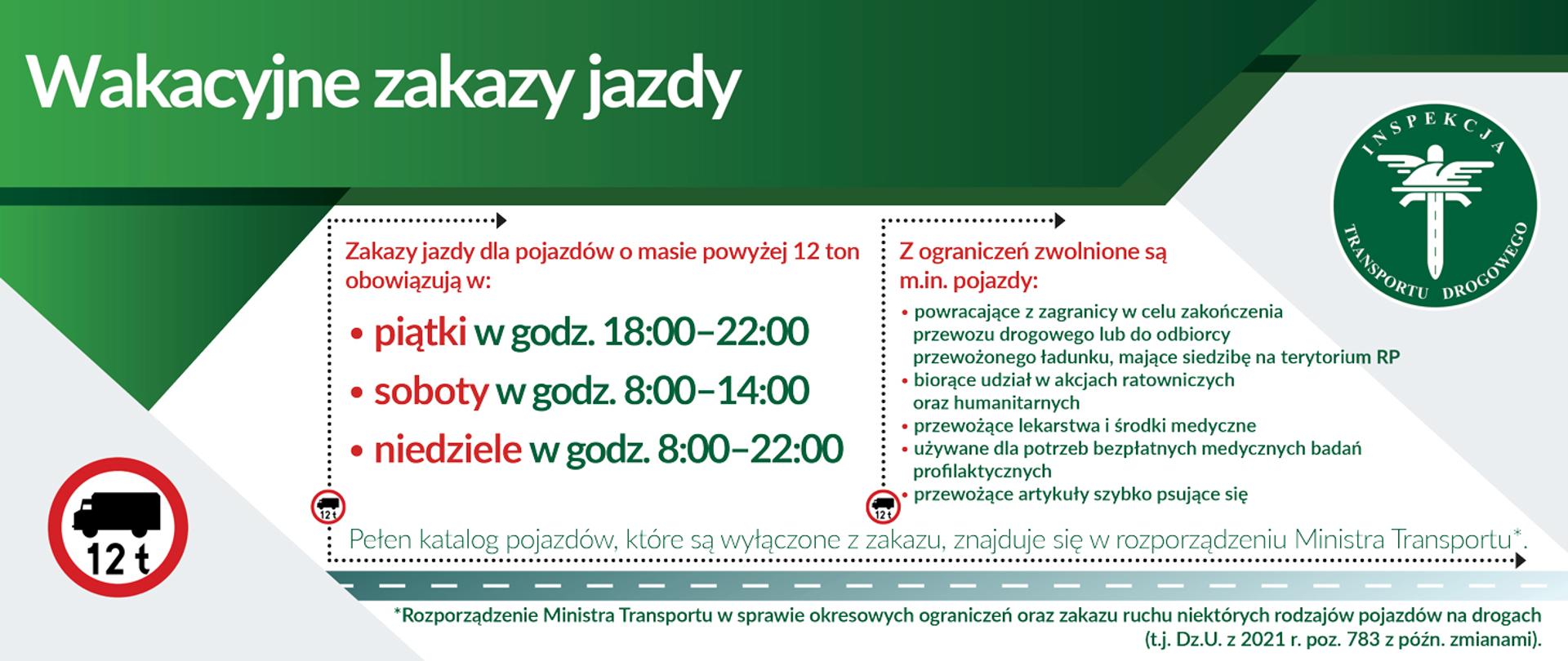 Infografika: Wakacyjne zakazy jazdy
