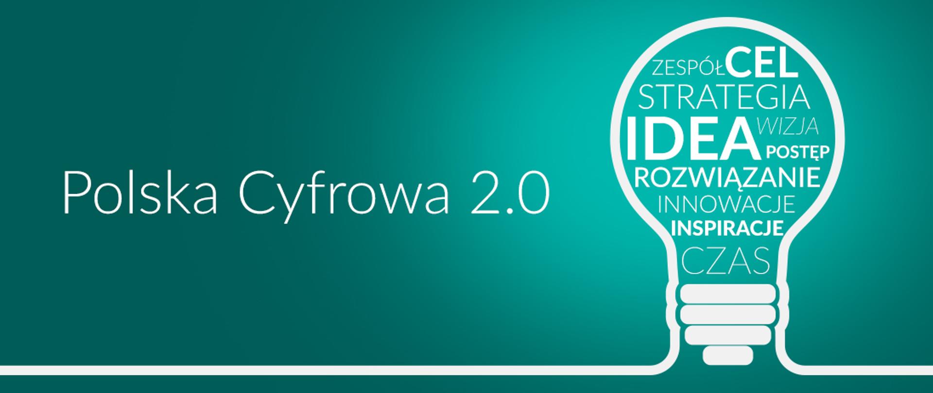 Baner o treści Polska Cyfrowa 2.0. Na banerze z żarówka z napisami w środku: zespół, cel, strategia, idea, wizja, postęp, rozwiązanie, innowacja, inspiracje, czas.