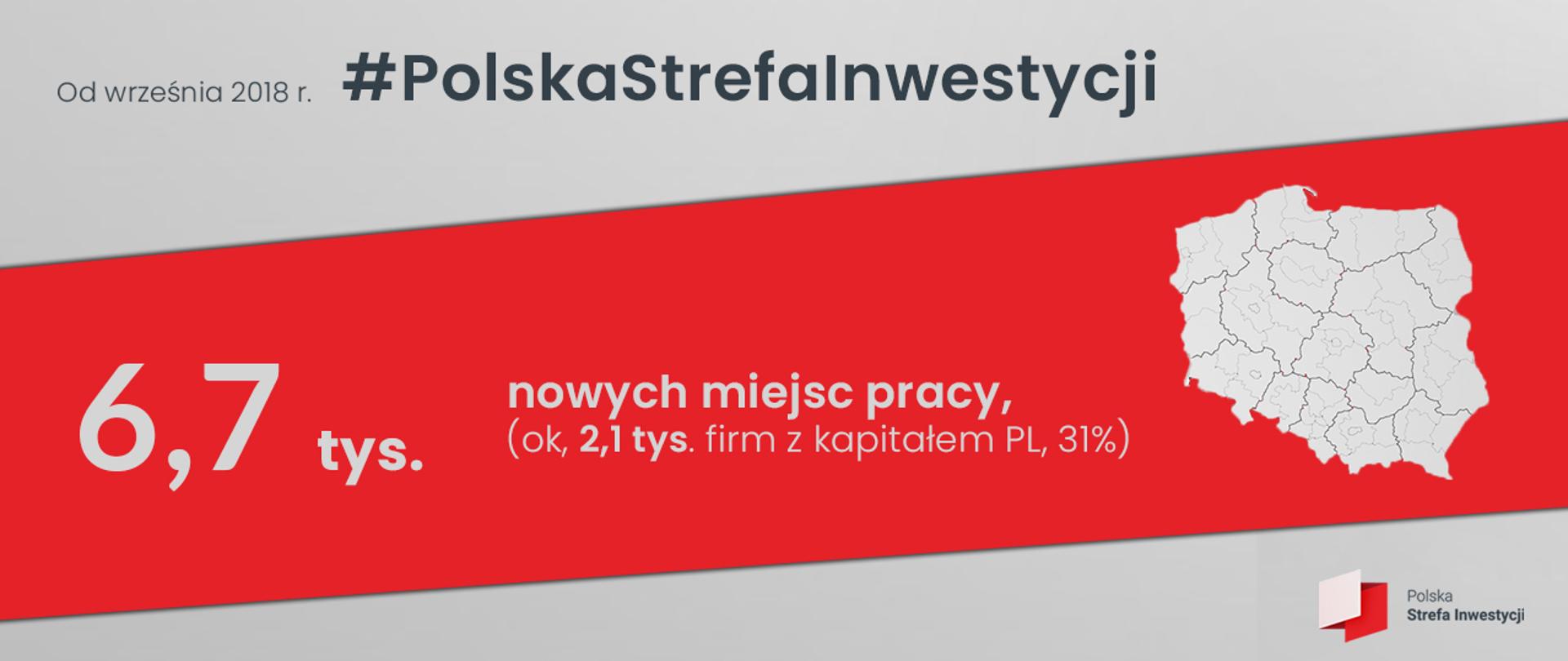 Grafika zawiera dane dot miejsc pracy w PSI