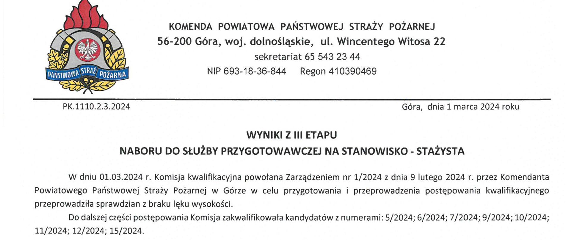 nabór 1/2024 - etap 3