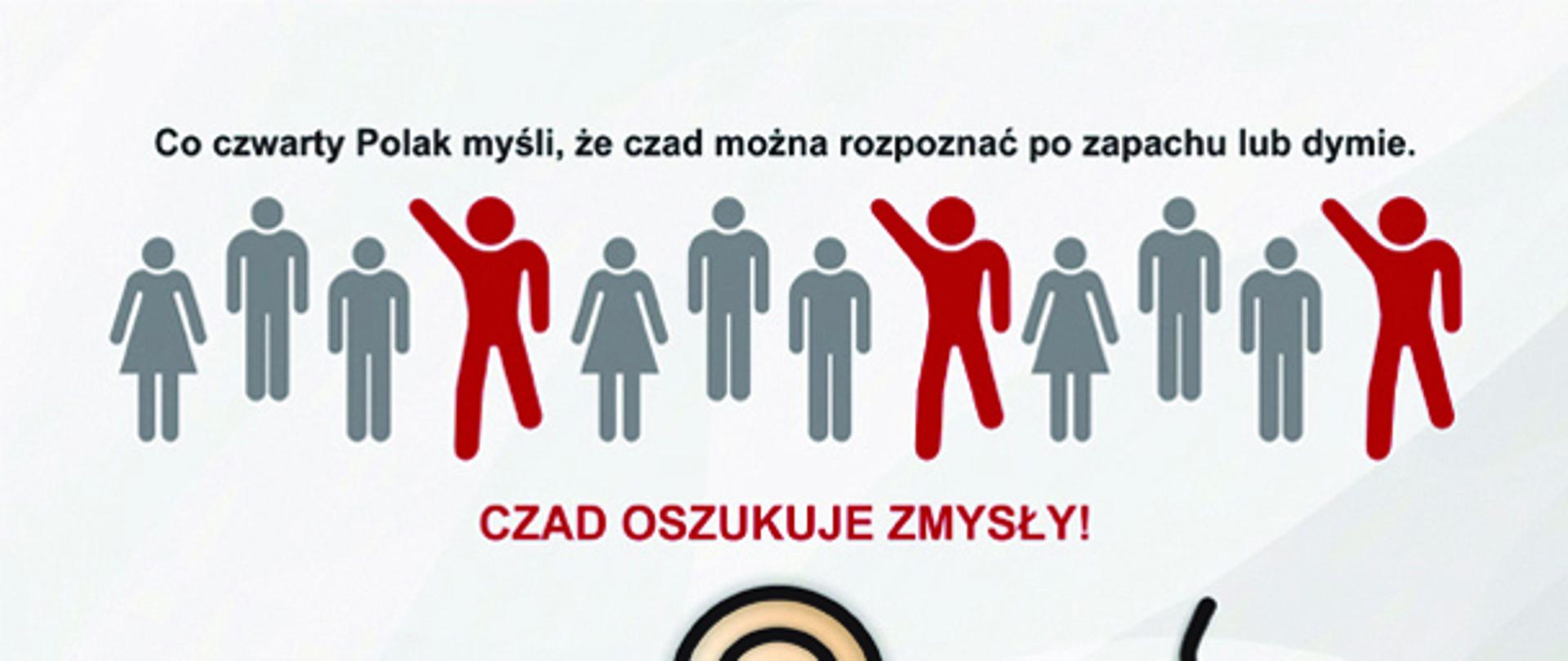 Czujka na straży Twojego bezpieczeństwa"