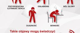 Tlenek węgla - cichy zabójca!!!