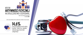 Wpływ aktywności fizycznej na społeczeństwo i gospodarkę