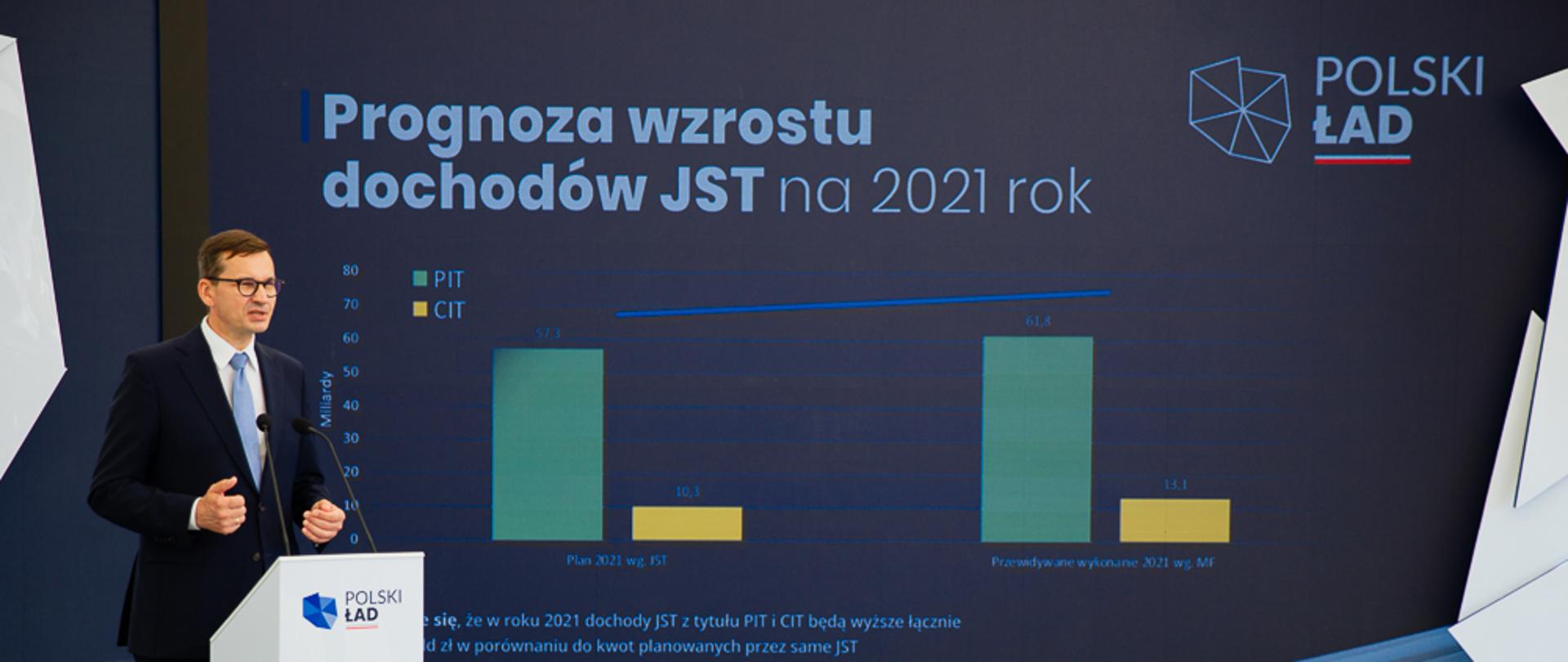 Premier Mateusz Morawiecki przemawia przy mównicy, za nim wyświetlona prezentacja.