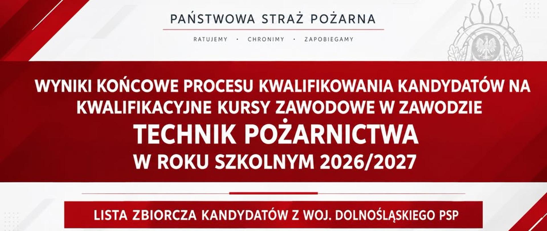 Grafika Państwowej Straży Pożarnej w biało-czerwonej kolorystyce. Na środku widnieje nagłówek: „Wyniki końcowe procesu kwalifikowania kandydatów na kwalifikacyjne kursy zawodowe w zawodzie technik pożarnictwa w roku szkolnym 2026/2027”. Poniżej znajduje się informacja: „Lista zbiorcza kandydatów z woj. dolnośląskiego PSP”. W górnej części umieszczono logo Państwowej Straży Pożarnej.