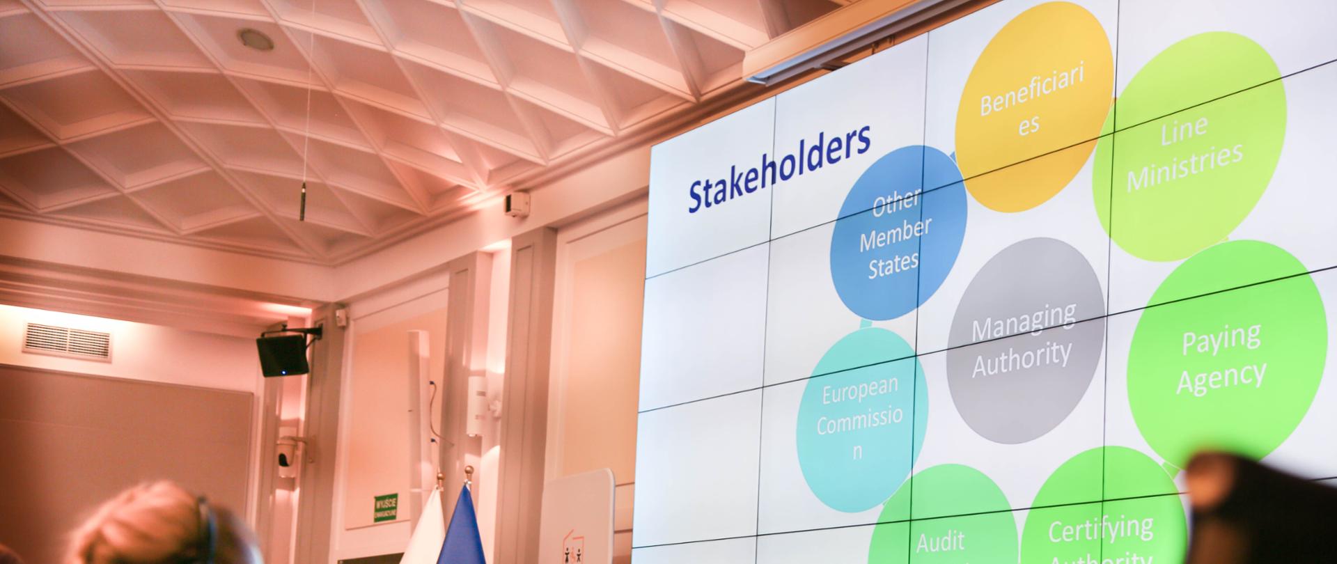 Warsztaty poświęcone przygotowywaniu metodologii SCO