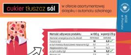 Infografika sklepiki szkolne