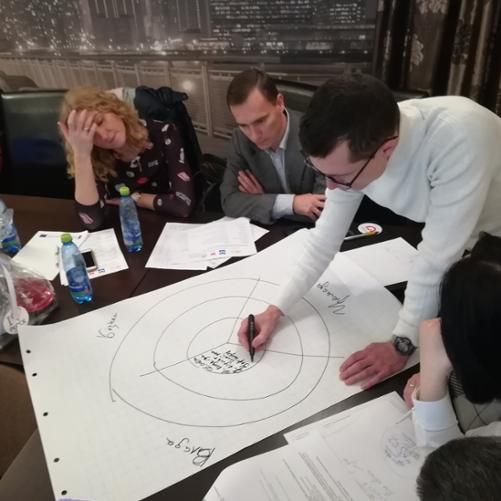 trwają ćwiczenia podczas szkolenia - mężczyzna rysuje na dużej kartce schemat