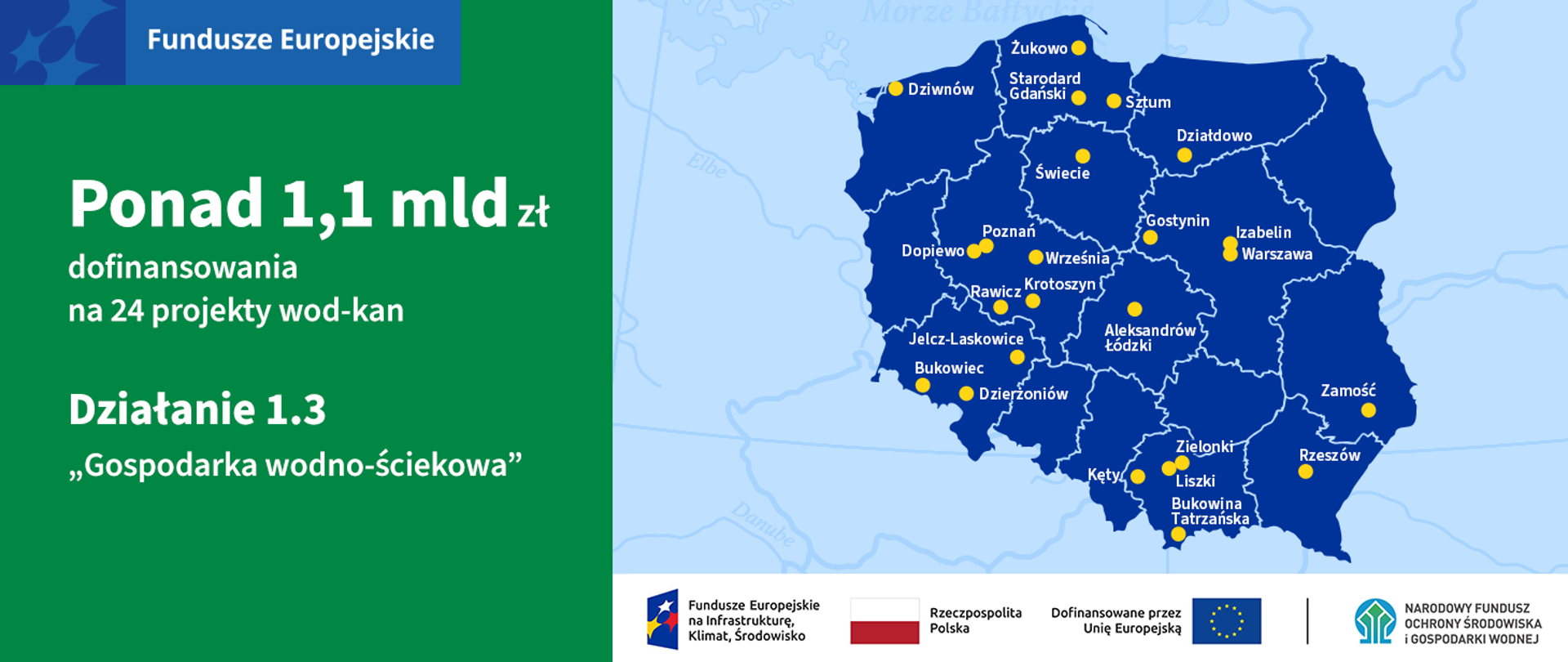 Grafika ilustracyjna 