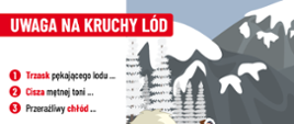 Grafika mówiąca o kruchym lodzie