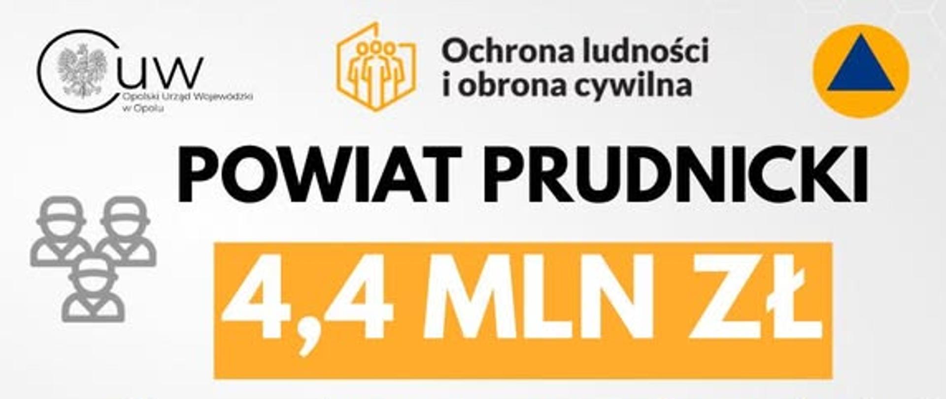 powiat prudnicki