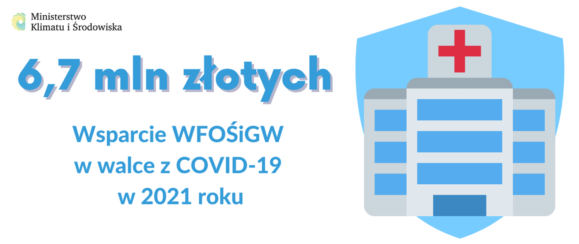 Wsparcie WFOŚiGW w walce z COVID-19 w 2021 r. 