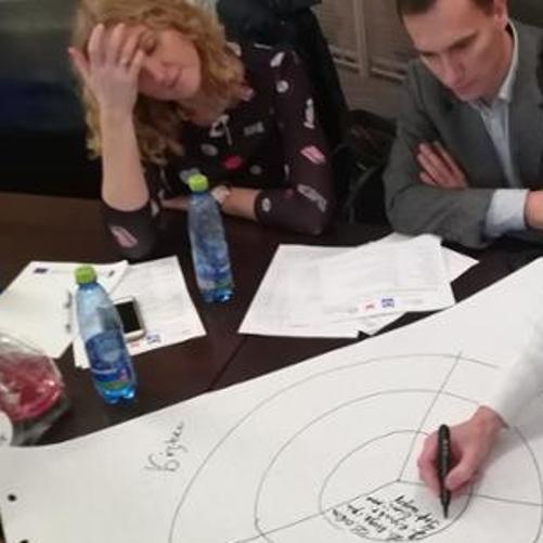 Managing the city and urban-rural municipality in the partnership and cooperation model – adaptation to Ukrainian conditons
