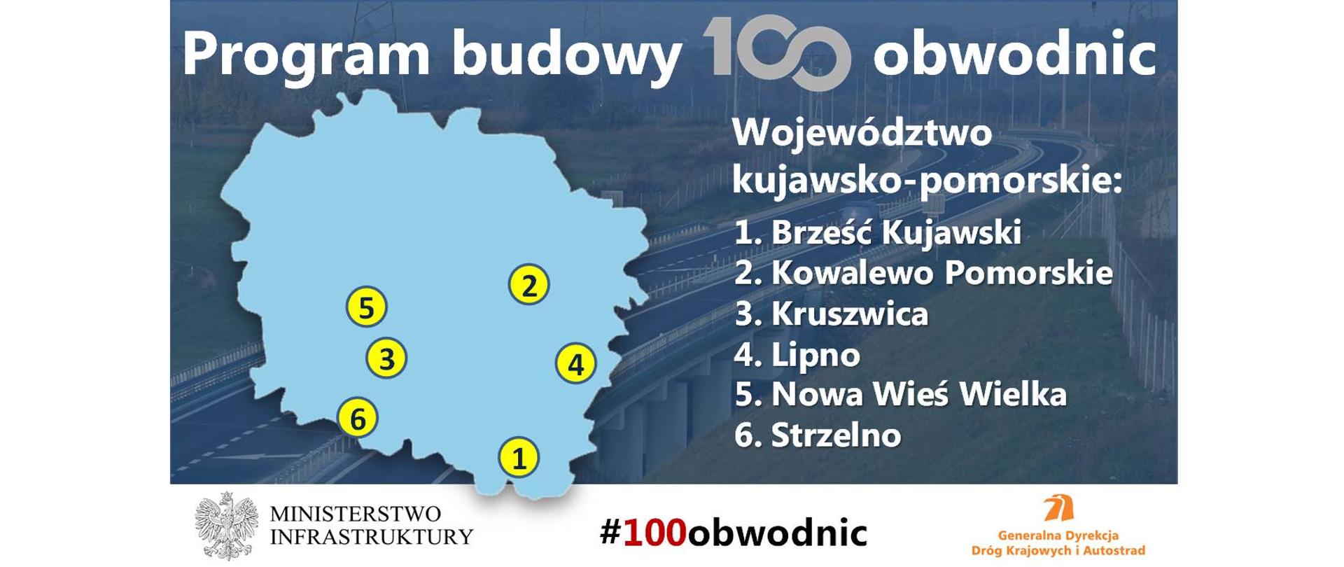 Województwo kujawsko-pomorskie - 100 obwodnic