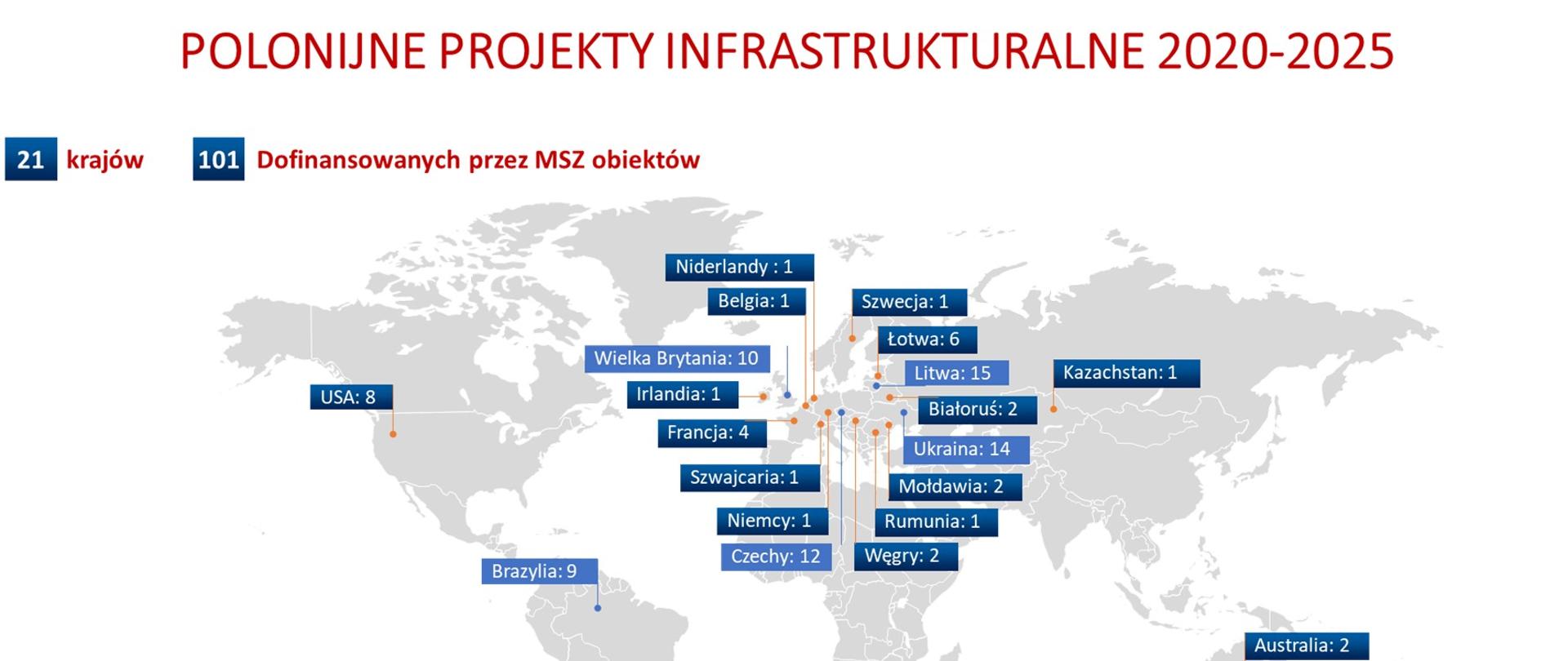 Mapa projektów infrastrukturalnych na świecie