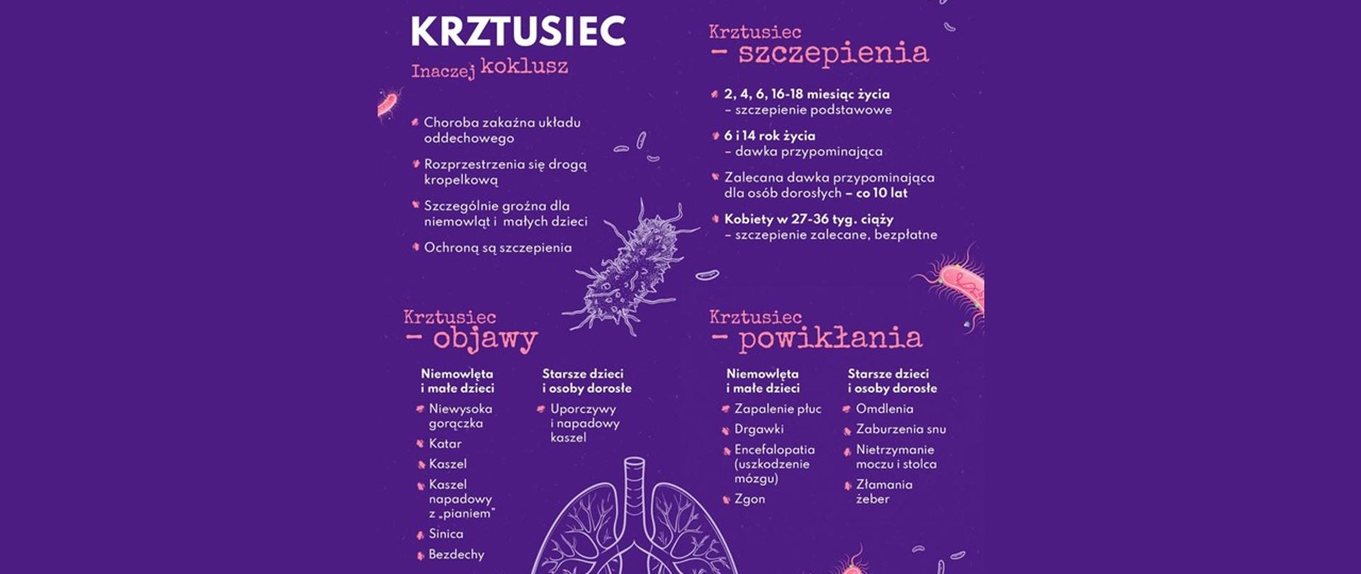 Krztusiec - koklusz