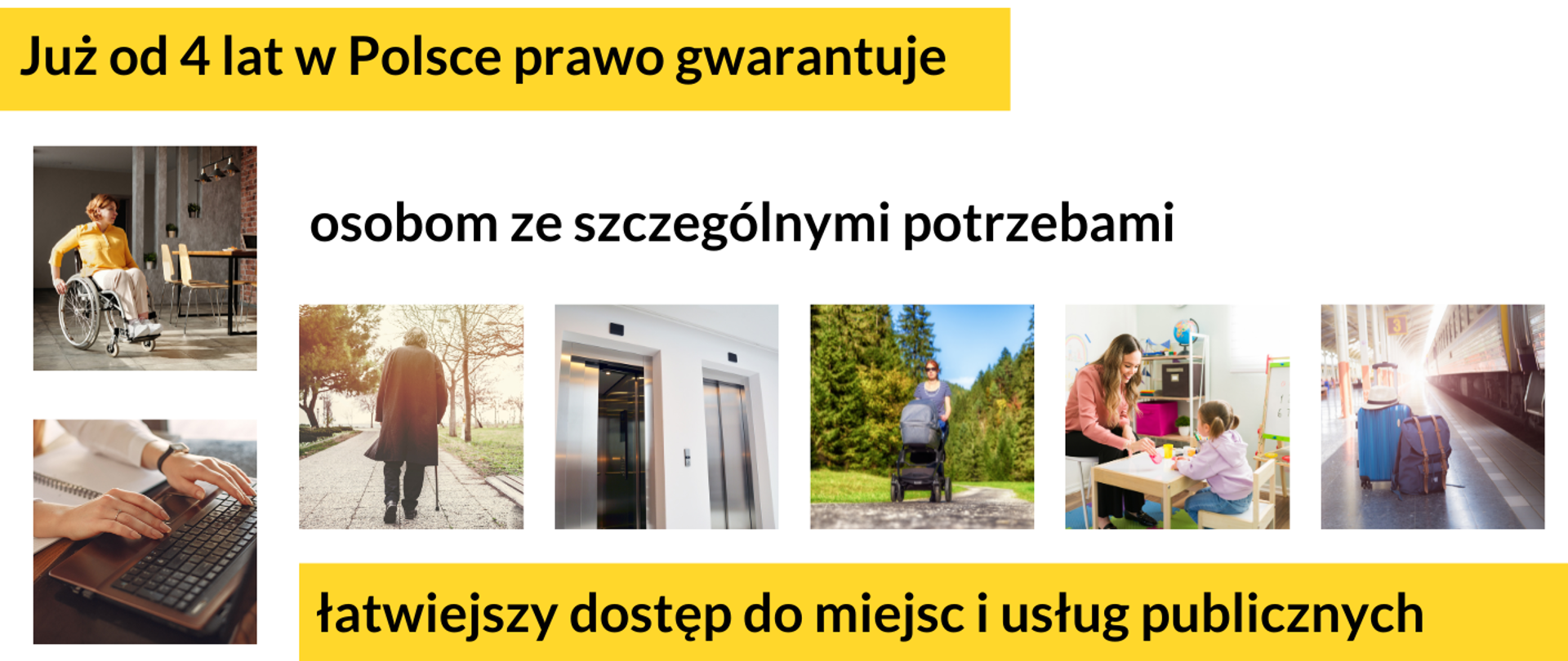 Na grafice kolaż zdjęć dotyczących dostępności oraz napis: " Już od 4 lat w Polsce prawo gwarantuje osobom ze szczególnymi potrzebami łatwiejszy dostęp do miejsc i usług publicznych"