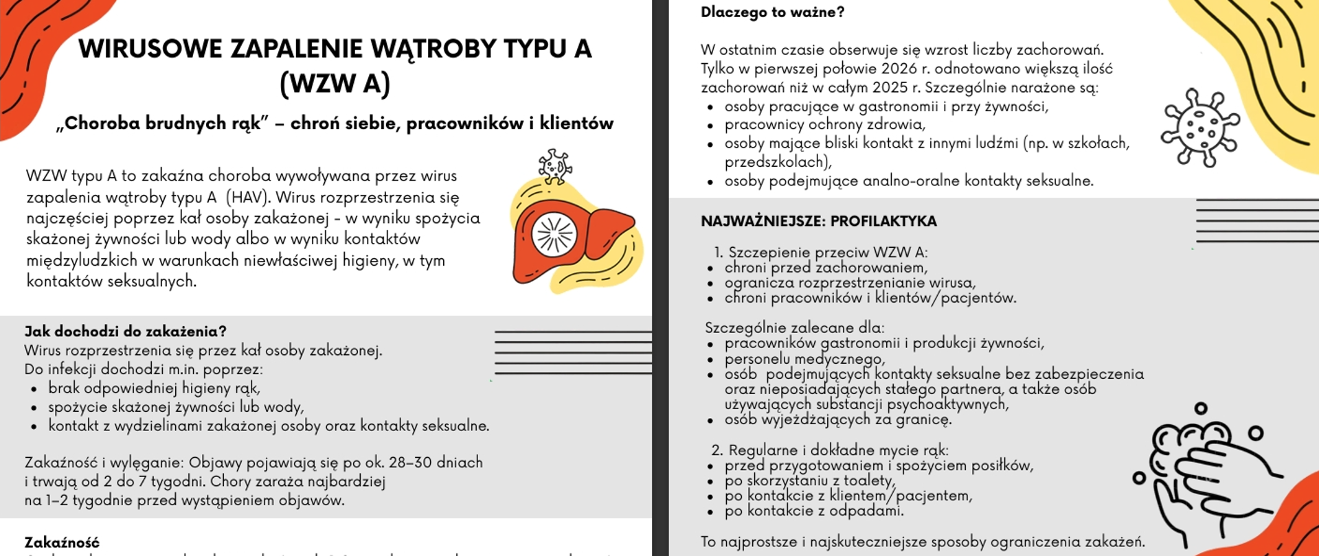 WZW_typu_A