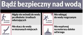 Strażacy ćwiczą ratowanie osób tonących różnymi metodami. Rzut kołem ratunkowym, rzutką ratowniczą oraz z wykorzystaniem łodzi. 