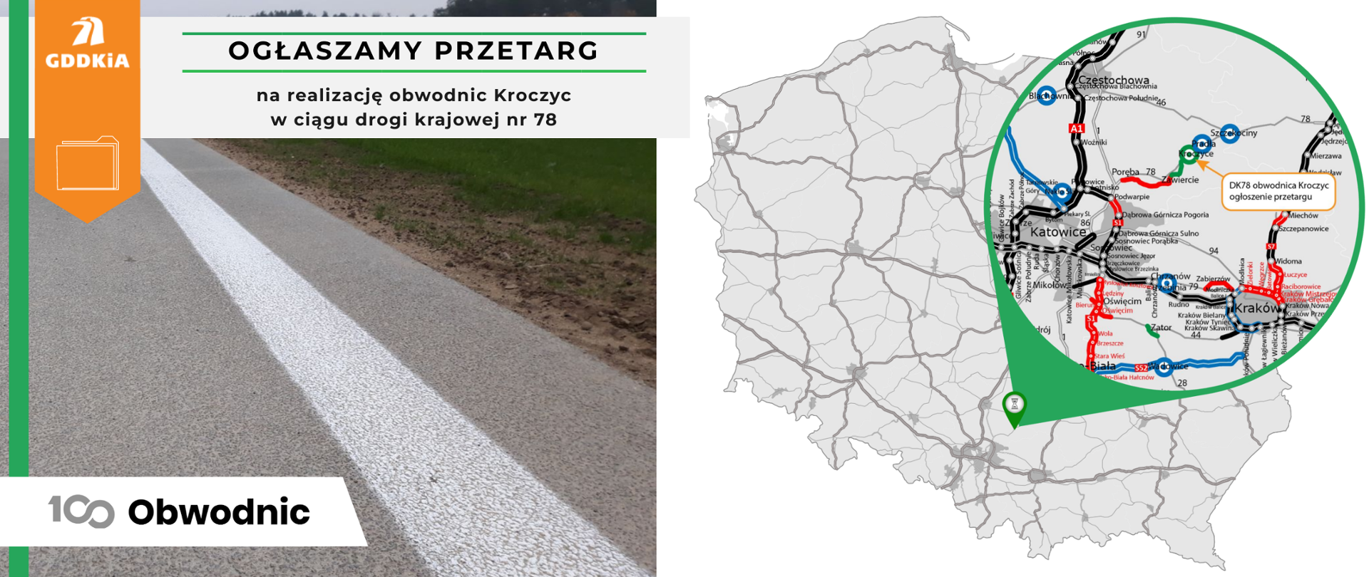 Infografika informująca o ogłoszonym przetargu na realizację obwodnicy Kroczyć w ciągu drogi krajowej nr 78. Po prawej mapa Polski z zaznaczonym odcinkiem drogi. Po lewej zdjęcie poglądowe odcinka drogi krajowej. Fragment drogi z widocznym białym pasem oznakowania oddzielającym jezdnię od pobocza.