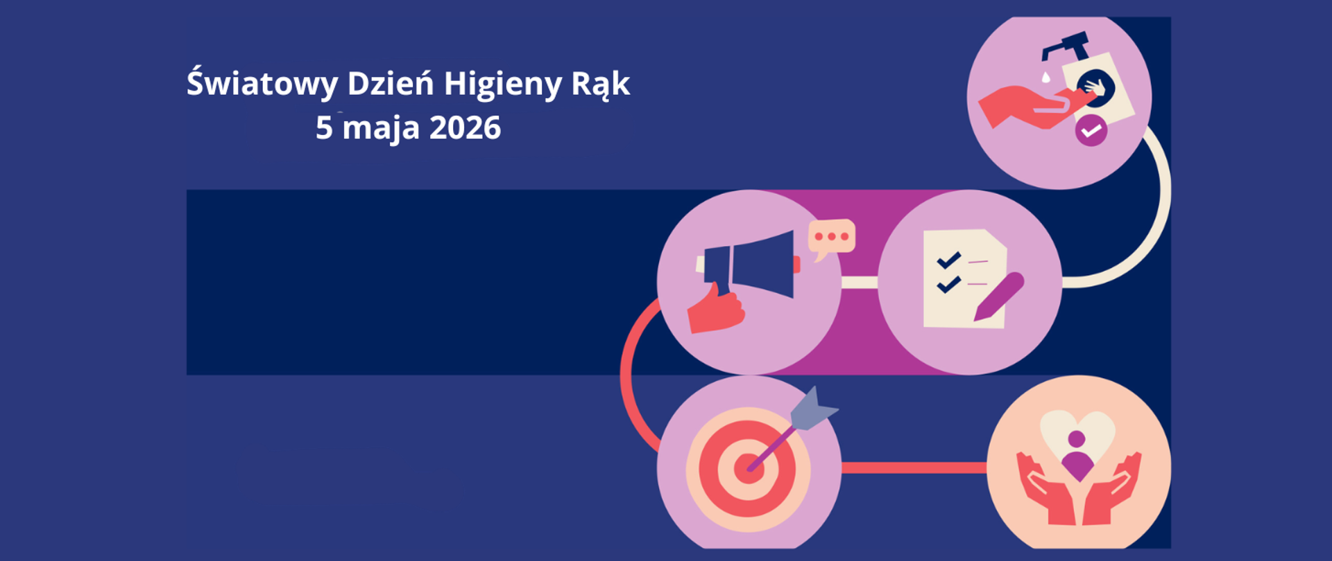 Światowy dzień higieny Rąk – Baner na stronę