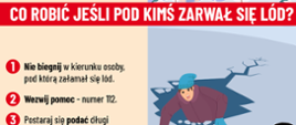 Ilustracja - zabawa na lodzie zawsze niesie ze sobą niebezpieczeństwo