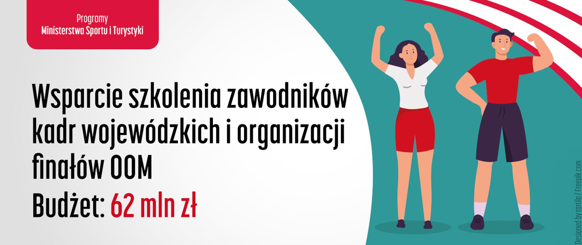 Na grafice znajdują się napisy: „Wsparcie szkolenia zawodników kadr wojewódzkich i organizacji finałów OOM. Budżet: 62 mln zł” oraz „Programy Ministerstwa Sportu i Turystyki”. Po prawej stronie grafiki znajdują się sylwetki sportowców w wersji animowanej.