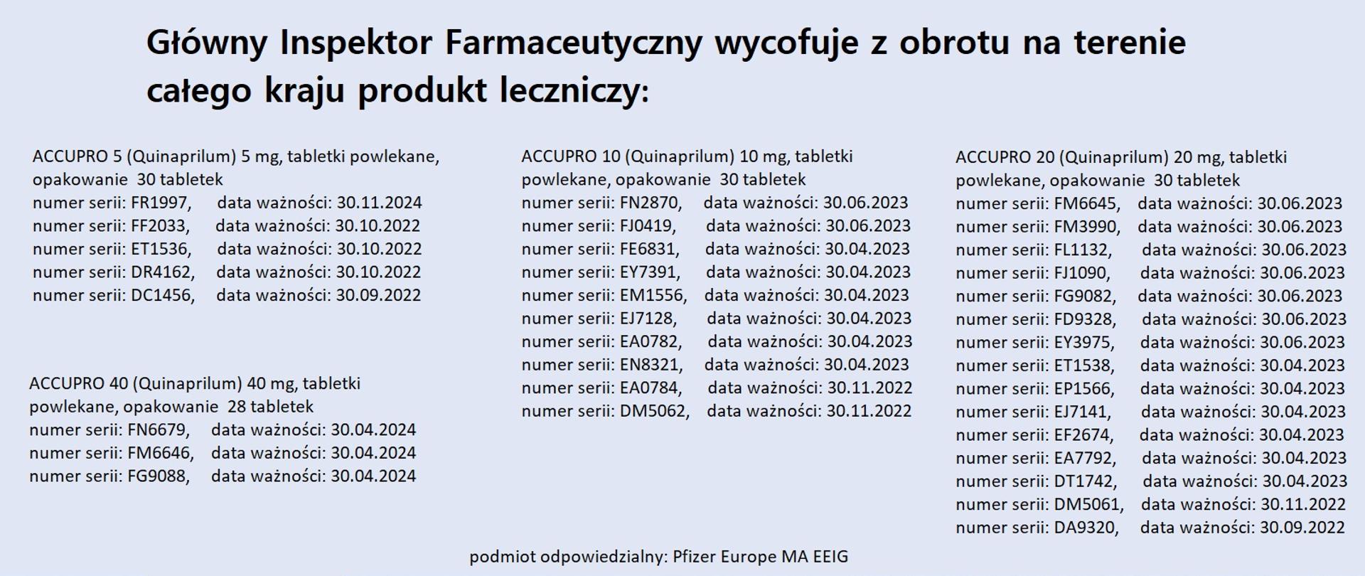decyzja o wycofaniu ACCUPRO