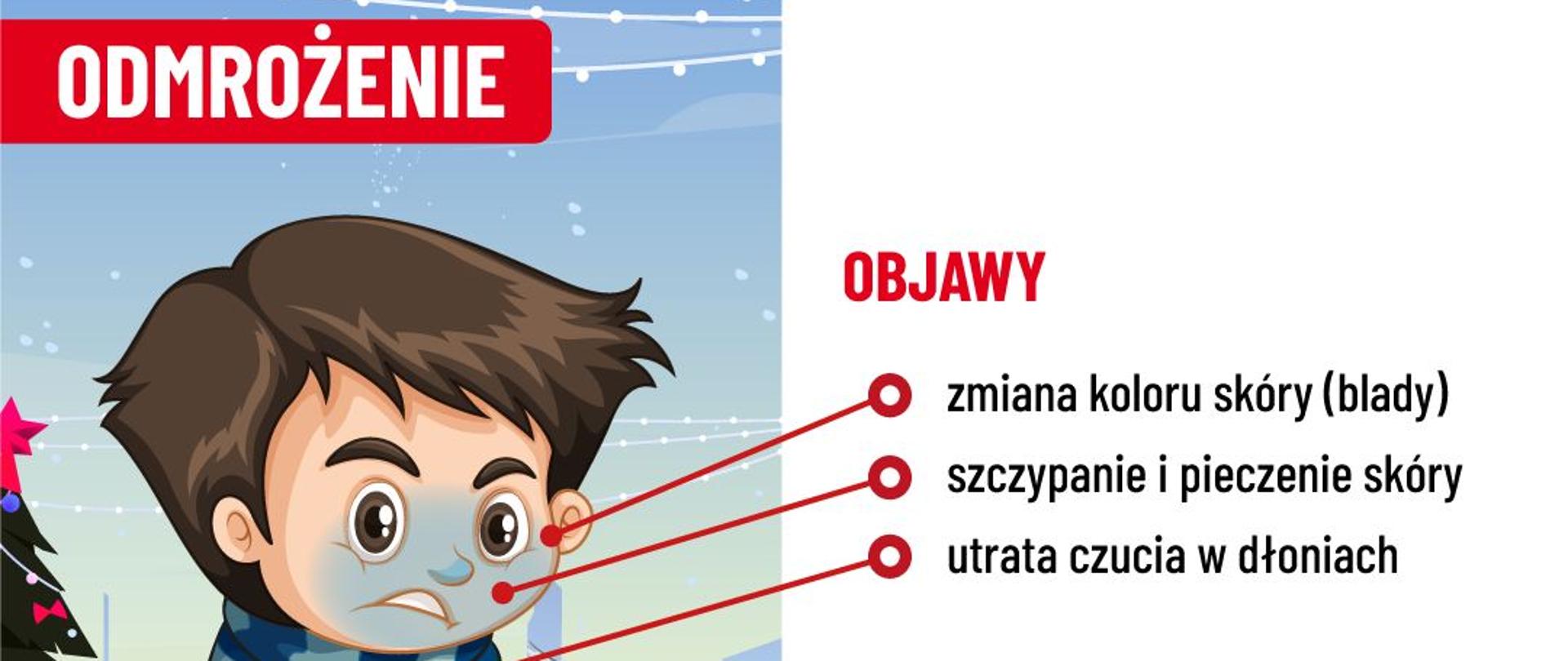 Infografika o odmrożeniu