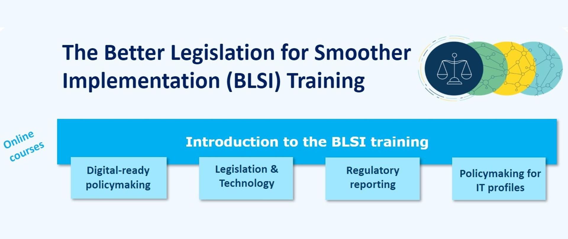 Ścieżka edukacyjna kursów interoperacyjności prawnej