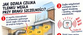 sezon_grzewczy_20262