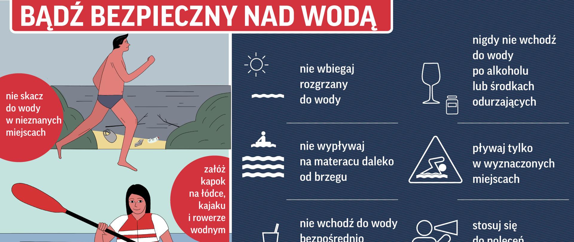 ,,Światowy Dzień Zapobiegania Utonięciom - bezpiecznie nad wodą’’ #latozsanepidem