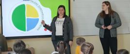 Projekt edukacyjny „Talerz zdrowego żywienia” – zajęcia w ZSP nr 6 w Kaliszu