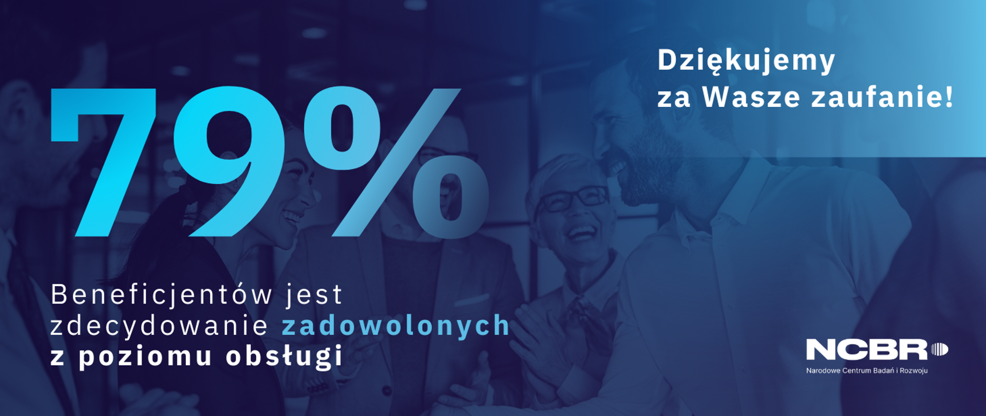 NCBR z rekordowym wynikiem satysfakcji beneficjentów