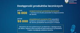 konferencja_dostepnosc_lekow_2