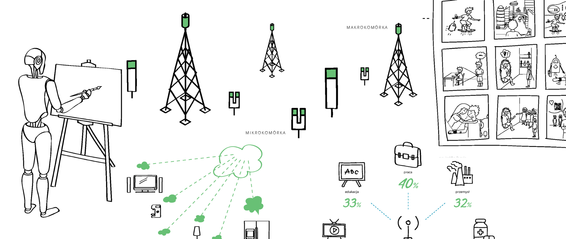 Grafika przedstawiająca m.in. fragmenty schematu sieci, zastosowania sieci 5G - materiał ilustracyjny