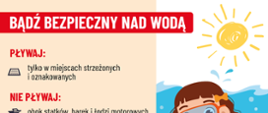 Bezpieczeństwo nad wodą