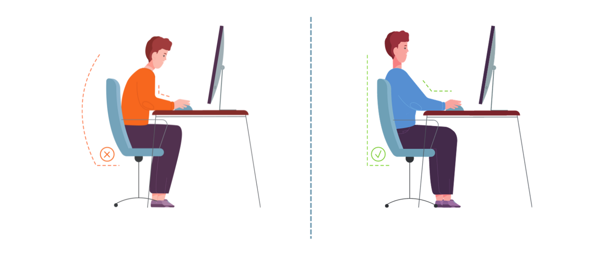 Na białym tle po dwóch przeciwnych stronach znajdują się siedzący mężczyźni przy biurku.
Po lewej stronie mężczyzna posiadający brązowe włosy ubrany jest w ciemno fioletowe długie spodnie i pomarańczową bluzkę na długi rękaw. Siedzi przy biurku przed monitorem trzymając w prawej ręce niebieską myszkę komputerową. Mężczyzna po lewej stronie znajduje się w nieprawidłowej zgarbionej pozycji siedzącej.
Po prawej stronie mężczyzna posiadający brązowe włosy ubrany jest w ciemno fioletowe długie spodnie i niebieską bluzkę na długi rękaw. Siedzi przy biurku przed monitorem trzymając w prawej ręce niebieską myszkę komputerową. Mężczyzna po prawej stronie znajduje się w prawidłowej wyprostowanej pozycji siedzącej.