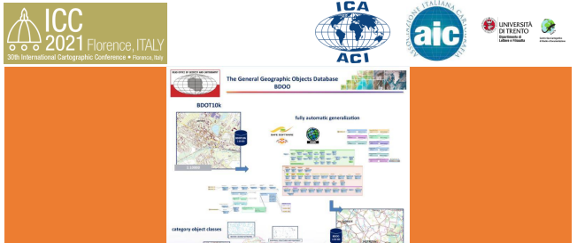 Ilustracja przedstawia wycinek Katalogu Międzynarodowej Wystawy Kartograficznej dotyczący Bazy Danych Obiektów Ogólnogeograficznych BDOO.