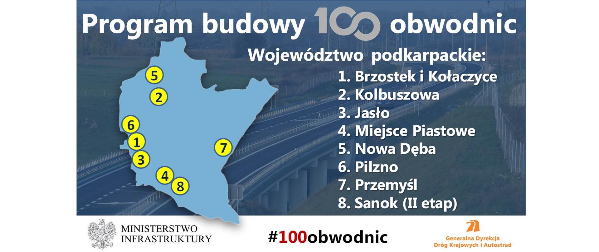 Województwo podkarpackie - 100 obwodnic