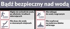Zasady bezpiecznego wypoczynku nad wodą