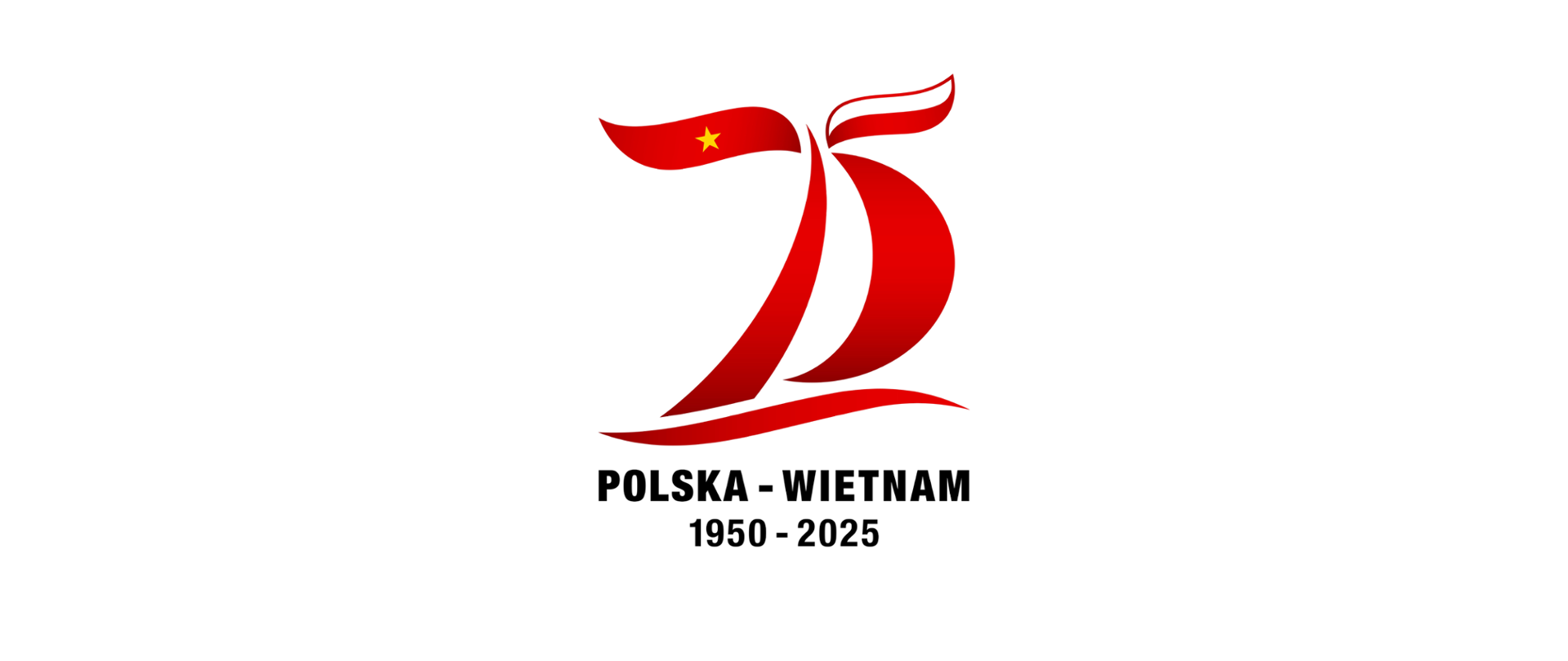 Polska - Wietnam 1950-2025