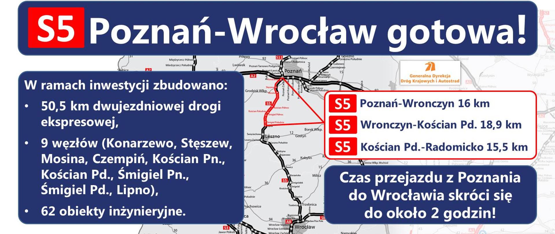 Obraz przedstawia trasę drogi S5 w województwie wielkopolskim