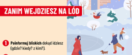 Bezpieczne Lodowiska 2024 Infografika, na której z lewej strony zawarte są informacje następującej treści: Zanim wejdziesz na lód: 1. Poinformuj swoich bliskich dokąd idziesz (gdzie?, kiedy? z kim?) 