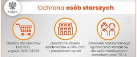 Start kampanii „Bezpieczny Senior”