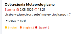 Ostrzeżenie meteo