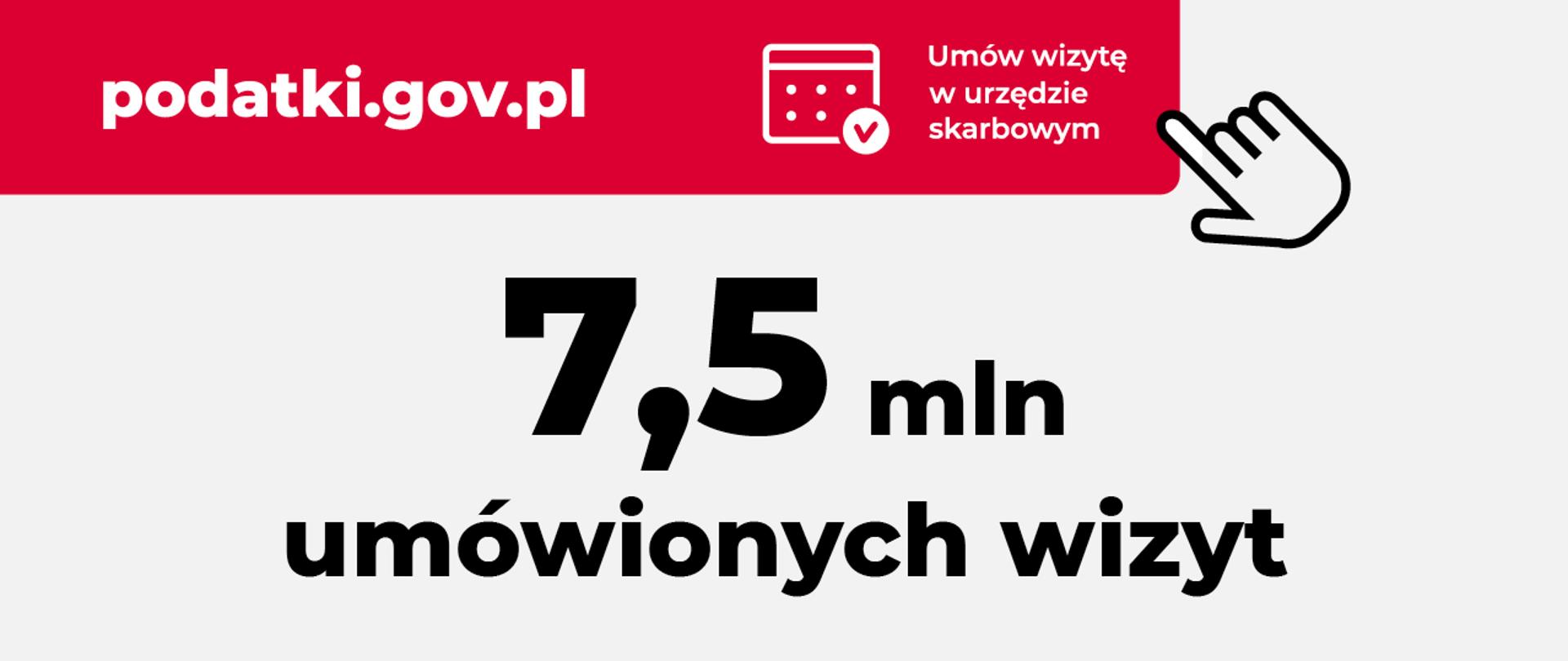 Adres strony podatki.gov.pl, kafel Umów wizytę w urzędzie skarbowym, napis 7,5 mln umówionych wizyt.