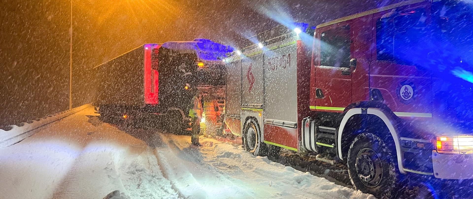 Podsumowanie interwencji długiego weekendu noworocznego