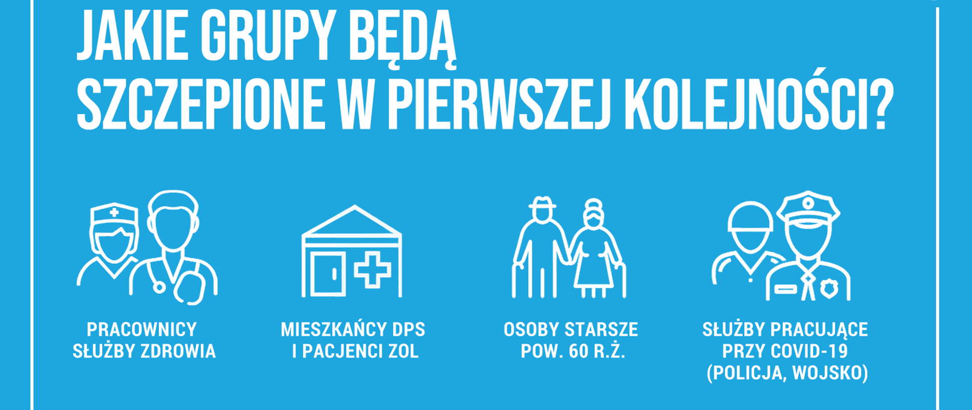 Pracownicy służby zdrowia, mieszkańcy DPS i pacjenci ZOL, osoby starsze pow. 60 r.ż., służby pracujące przy COVID-19, policja wojsko